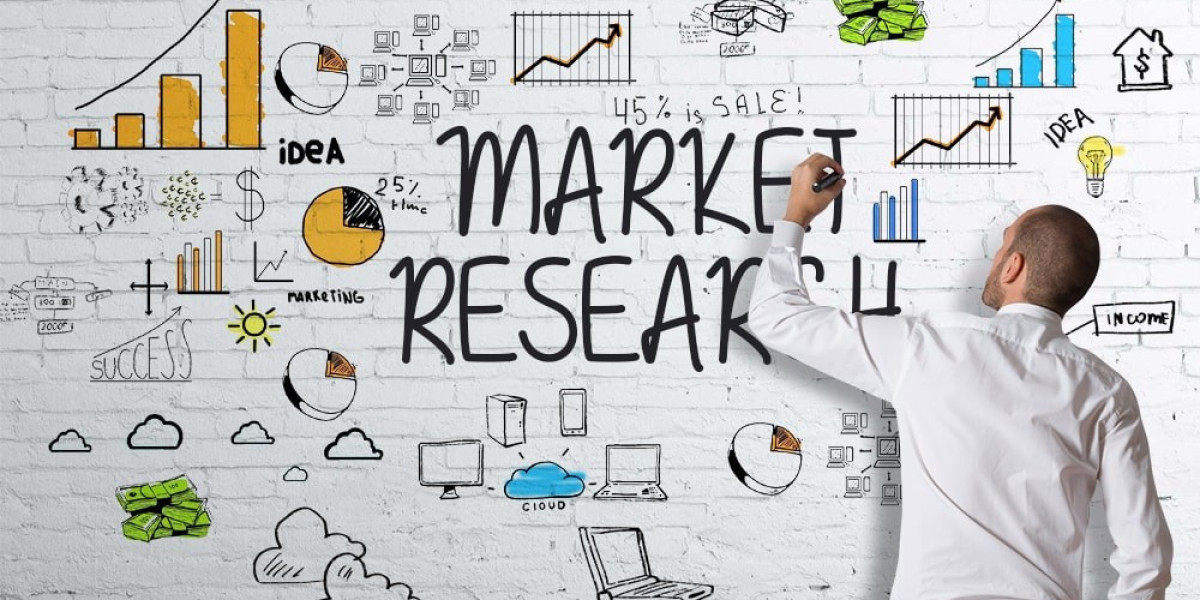 Modular Belt Drive Market Size, Share, Industry Analysis, Growth, Trends Development And Forecast to 2032